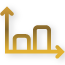 croissance